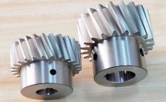 齒輪加工廠賺錢嗎？